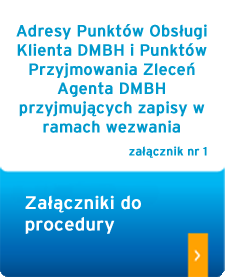 Załaczniki do procedury
