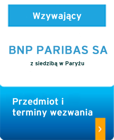 Przedmiot i terminy wezwania